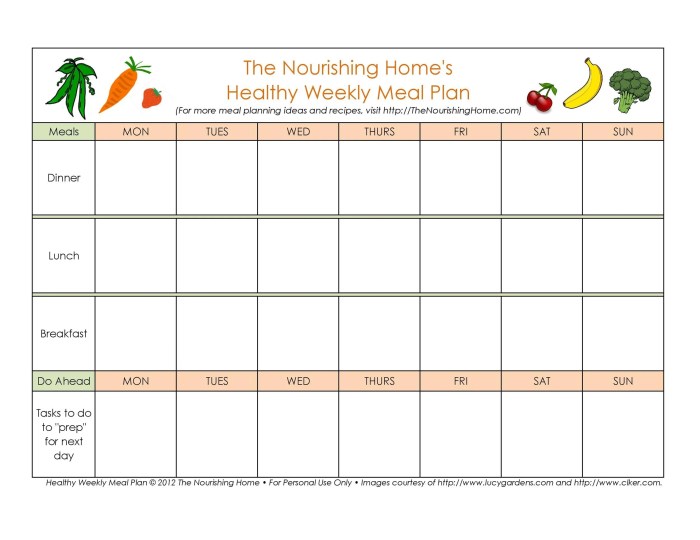 2022 Weekly Meal Planner and Grocery List With Blank Recipe Pages 52 Weeks For Healthy Eating Meal Prep Calendar Meal Planner Notepad Meal Plan Calendar