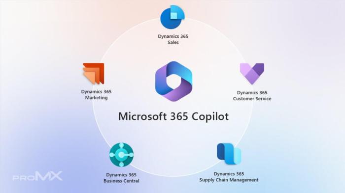 The GPT-4 Millionaire Future of Business Featuring Microsoft 365 Copilot How to Leverage AI Language Models to Grow Your Company and How AI-driven Language Models Will Revolutionize the Way We Work