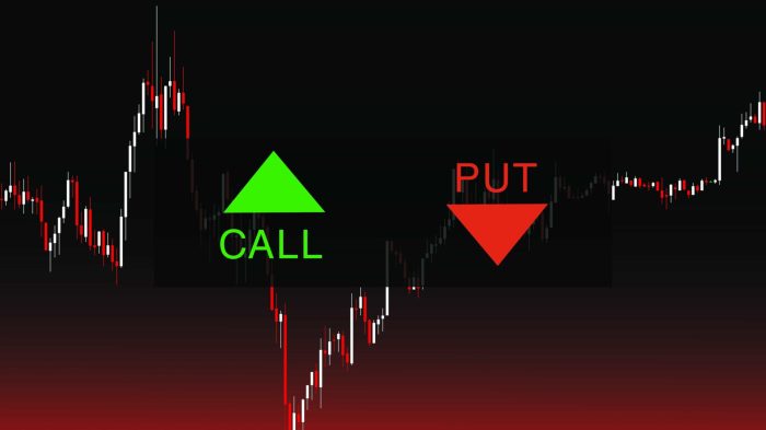 Winning With Options Trading From The Basics To Leveraging The Best Strategies For Explosive Income — A Straightforward Crash Course For Beginners