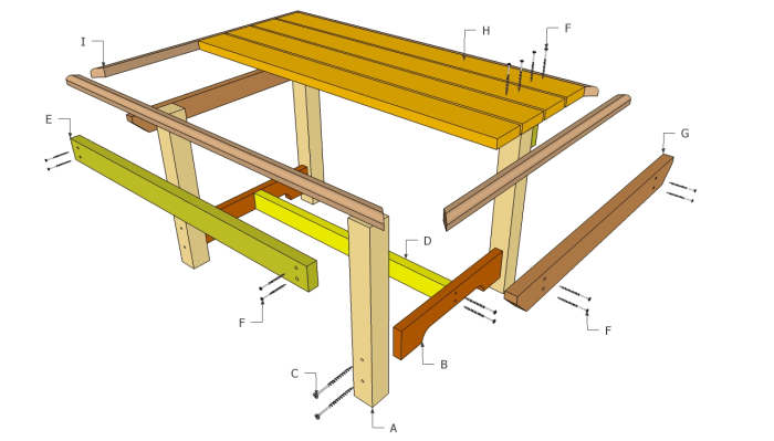 Table furniture plans