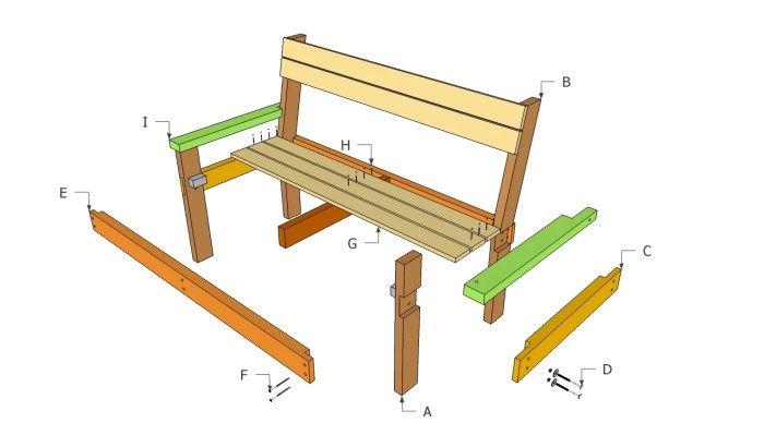 Woodworking plans benches