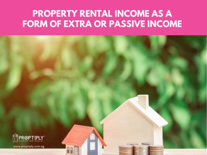 Income passive estate real investing