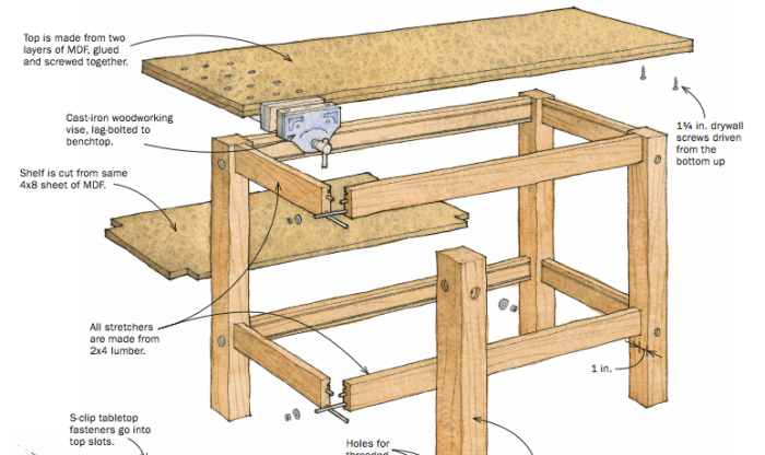 Woodworking workbench wood ultimate