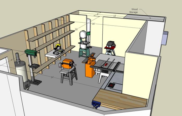 Woodwork shop plans