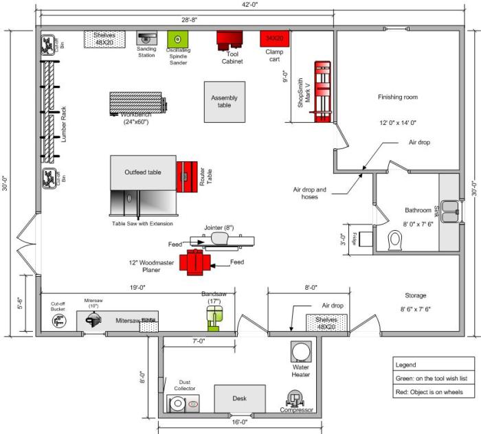 Woodwork shop plans