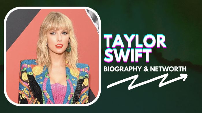 BIOGRAPHY OF TAYLOR SWIFT The great story of a famous pop star icon Taylor Swifther modest beginning from being a small town country single to the most well-known and popular musicians of our time