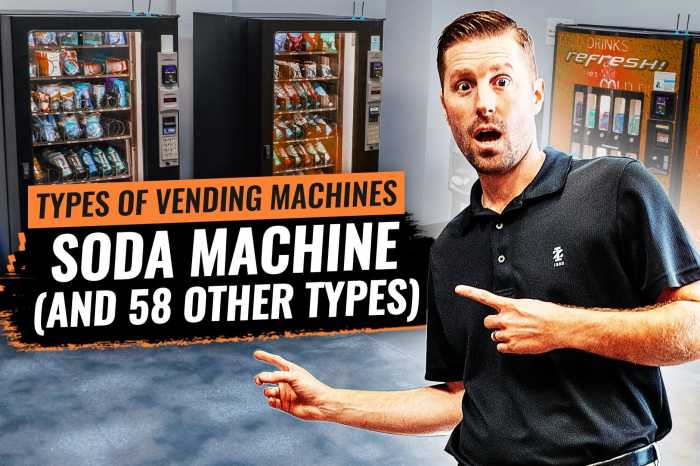 How To Build A Vending Machine Business A Step-By-Step Guide on How to Create a Semi-Passive Money Machine