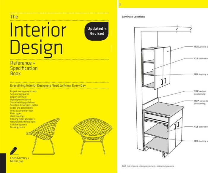 The Architecture Reference & Specification Book updated & revised Everything Architects Need to Know Every Day