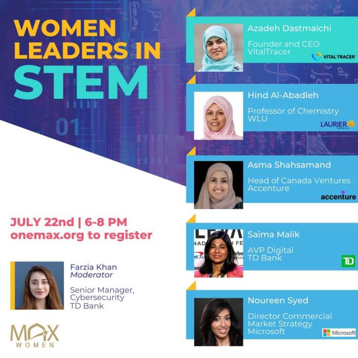 Stem women female