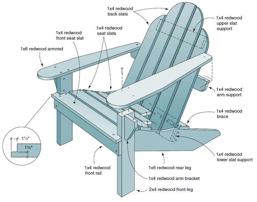 Woodworking plans golf