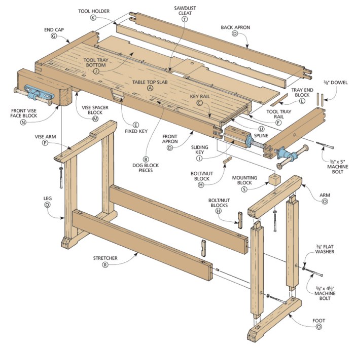 Woodworking project plan