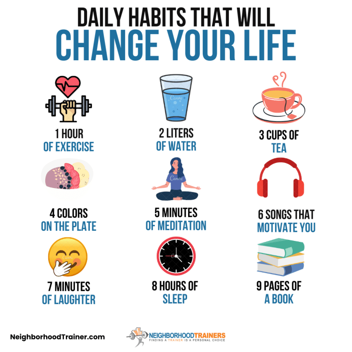 Habits change life