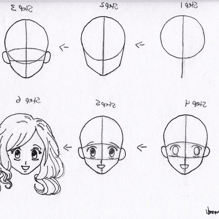 Manga draw tutorial step girl easy drawings drawing characters first character anime head sketch cartoon helps hope digital book