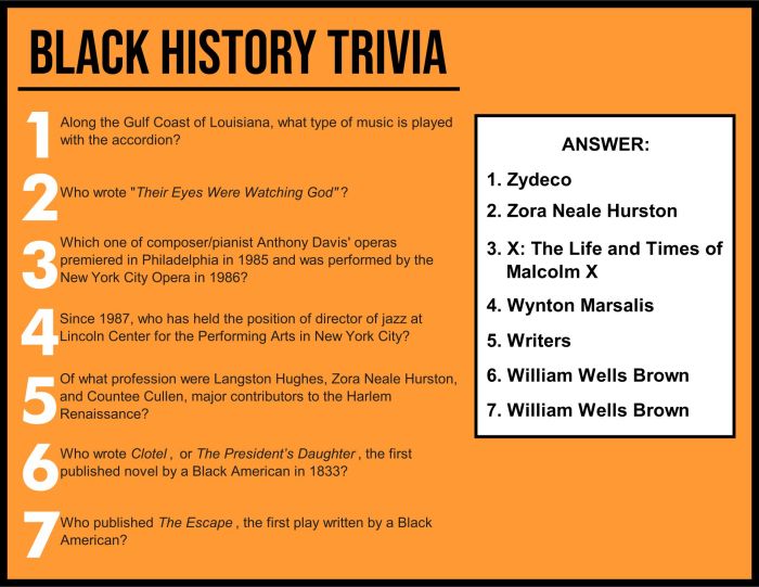 The Baseball Book for Boys Everything Young Readers Need to Know About the History Rules Tips Trivia Best Teams and Biographies of the Greatest ... (Young Reader's Baseball Starter Pack)