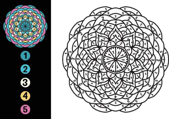 Mandala coloring adults pages mandalas adult advanced printable color number book print marvelous online numbers draw center ecoloringpage monday kids