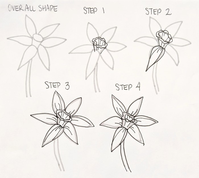 Flowers Made Easy Vol 2 A Step By Step Beginner Friendly Flower Drawing Tutorial Book (Simple) (Drawings Made Easy)