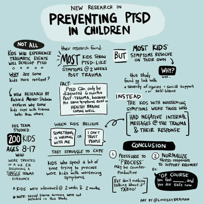 Ptsd trauma understanding dsm criteria verywell feelings