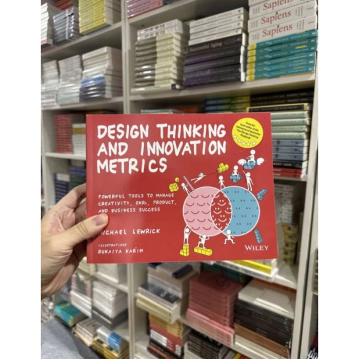 Design Thinking and Innovation Metrics Powerful Tools to Manage Creativity OKRs Product and Business Success (Design Thinking Series)