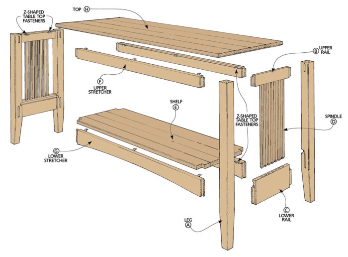 Yard furniture plans