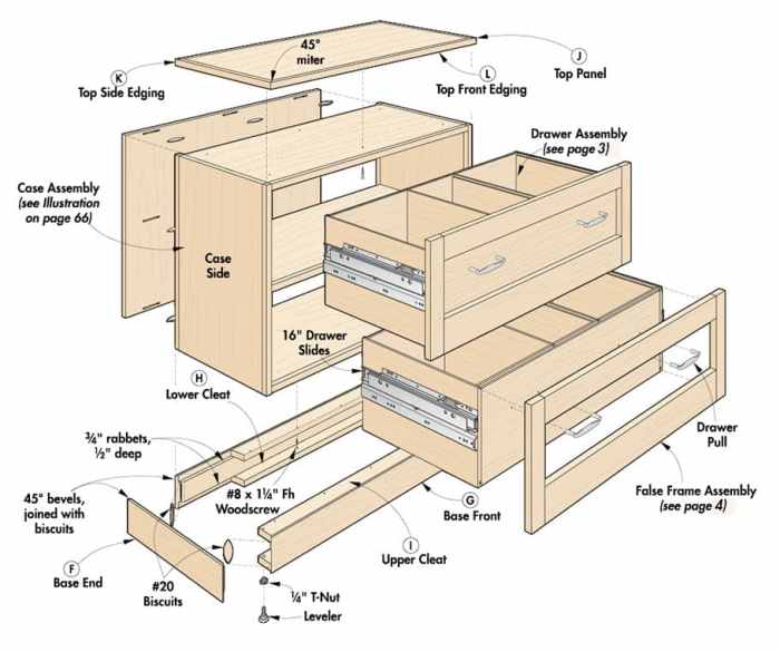 Woodworking plans cabinets