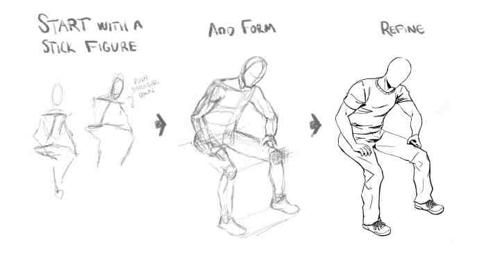 How to Draw Coolest Things People (Faces Human Figures Poses) A Step-by-Step Guide to Sketching Faces Human Figures and Dynamic Poses