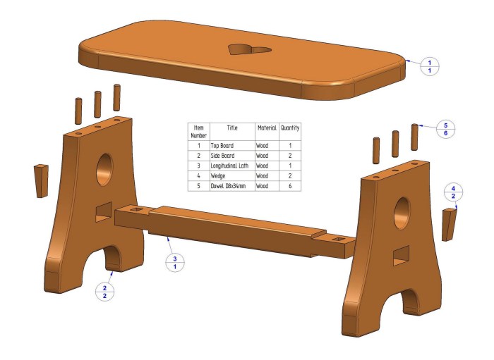 Stool woodworking plans