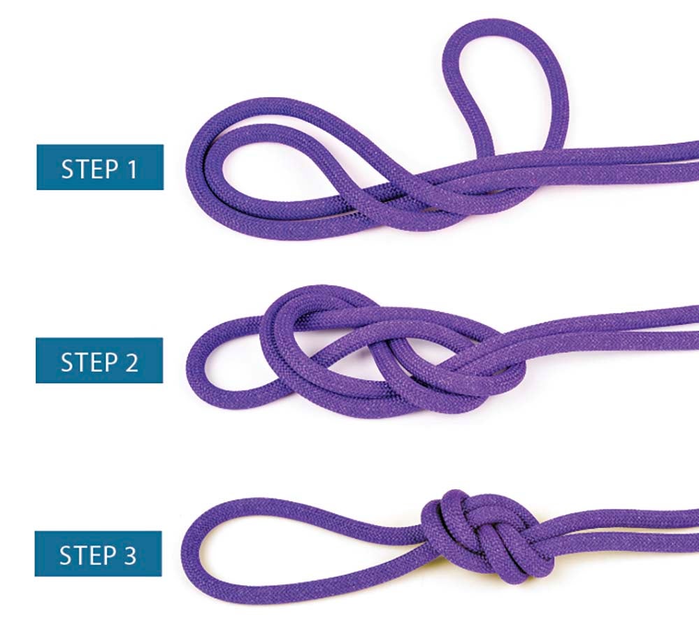 Knots climbing list choose board types