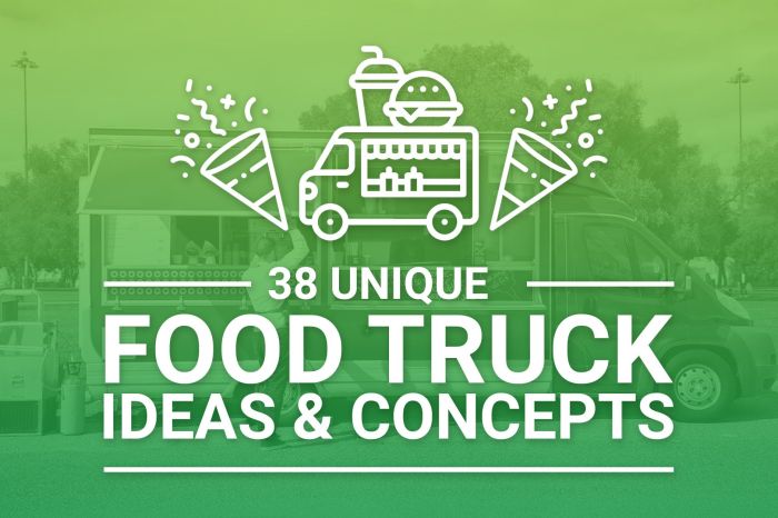 Food Truck Business Guide Forge a Successful Pathway to Turn Your Culinary Concept into a Thriving Mobile Venture [II EDITION]