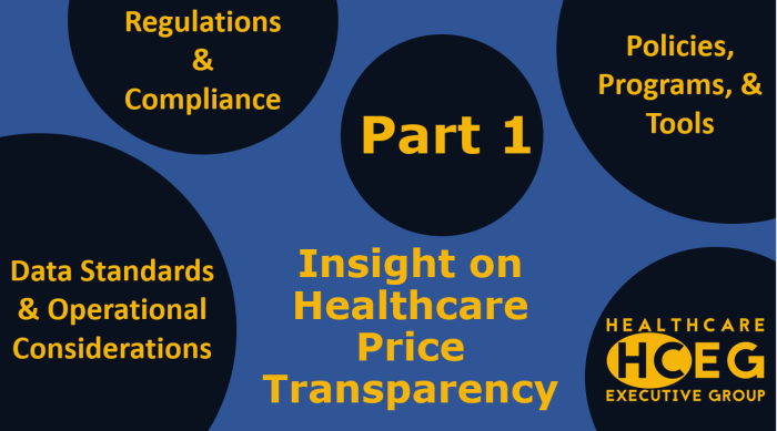 Transparency improve outcomes costs healthcare patient