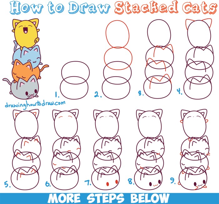 How To Draw Cute Animals For Kids Learn To Draw Dogs Cats And more In 4 Simple Steps With This Beginner Friendly Step By Step Drawing Book (How To Draw Series)