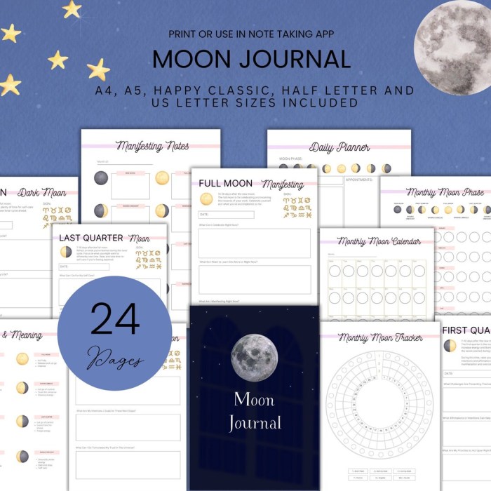 Moon phases journal calendar lunar bullet planner printable according align goals thepetiteplanner petite physical choose board