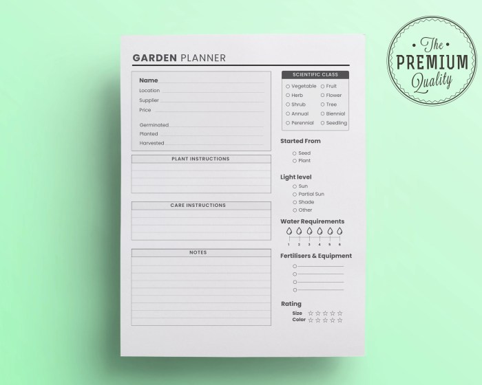 2023 Garden Organizer 8.5x11 Dated Gardener Log  Gardening Charts - Lined and Dot Grid Pages - Plant Details  Track Flower - Vegetable - New ... To Customize - Create - Grow Your DIY Vision