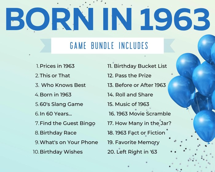 Born 1963  Happy 60th Birthday The perfect gift for a 60th birthday for women and men  Fun fact & Trivia book about the year you were born 1963. UK edition.