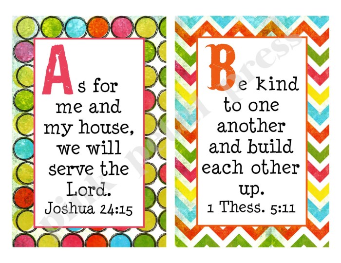 ABC's of The Bible Coloring Book for Kids Christian Alphabet Words with biblical illusttrations for children ages 4-8