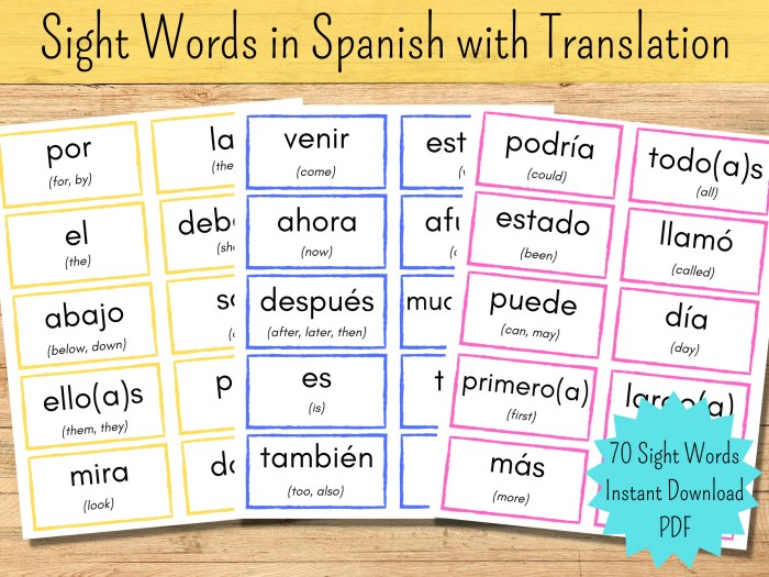 Sight spanish words syllable english simple important two spanish4kiddos worksheet reading fill students use blank twenty five she he