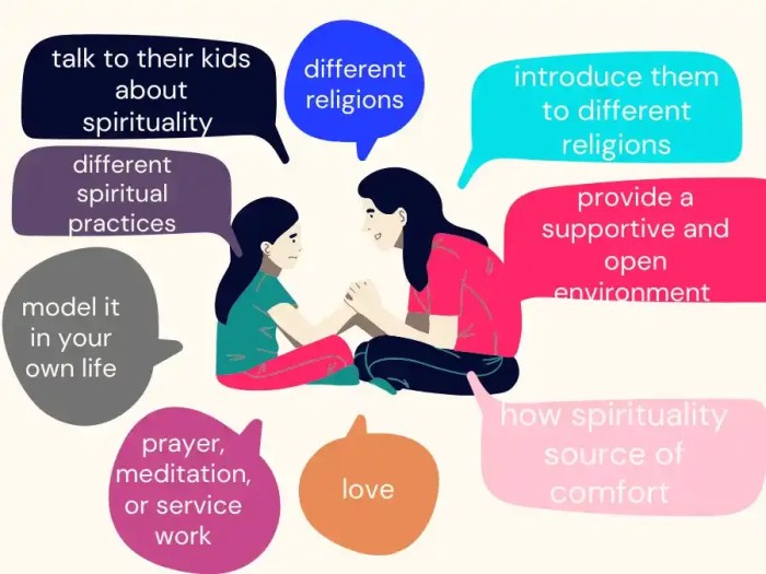 Let the Children Lead Exploring Children’s Spirituality Today