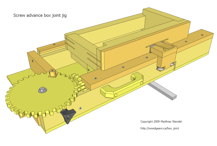 Woodworking plans boxes