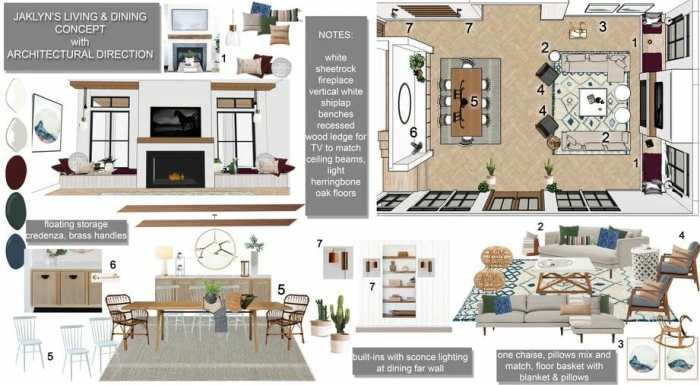 Home furniture plans