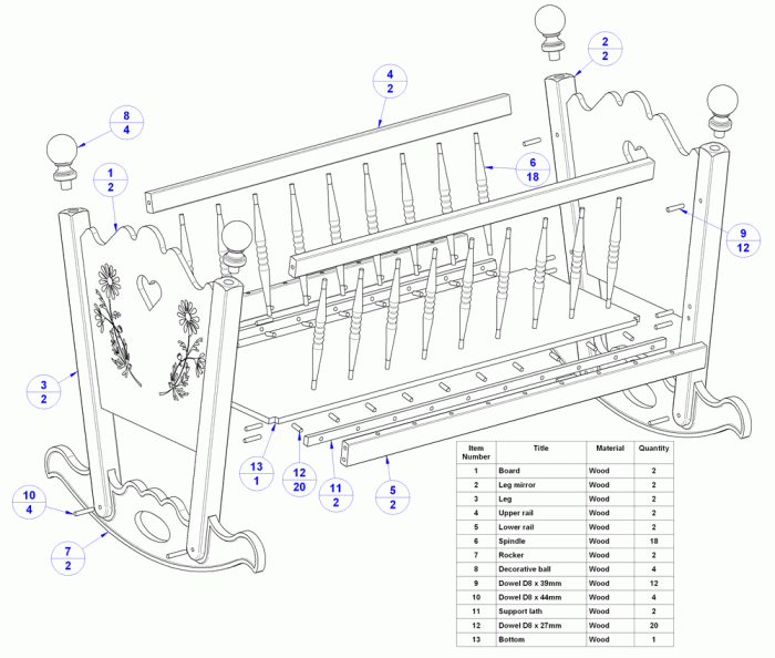 Baby furniture plans