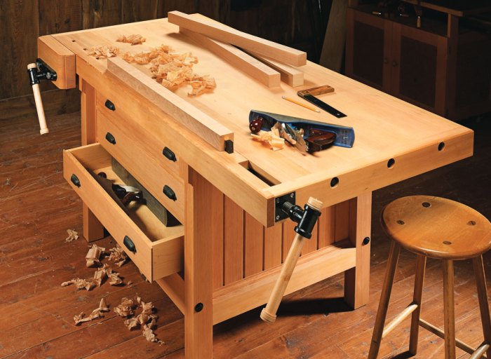 Woodworking shop projects