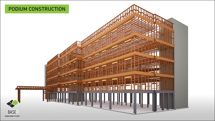 Podium woodworking plans