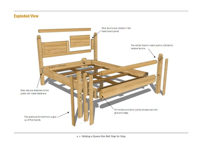 Woodworking plans trash