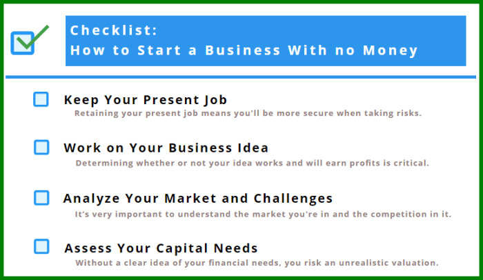 Zero Dollar Consultancy How to Start Your Consulting Business with Little or No Money!