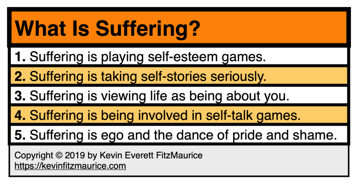 Suffering defined self explained coping quotations click examples