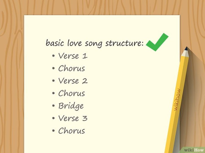 Songwriting song writing contest songwriter do things music songs christian final career grow today write wind records president top whatsapp