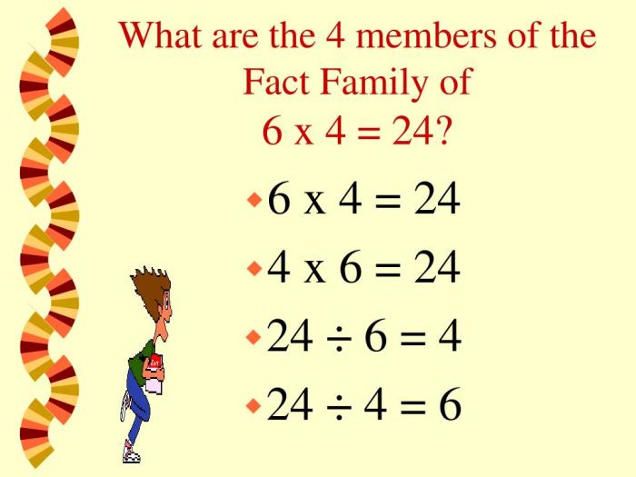 Fact multiplication division families relating