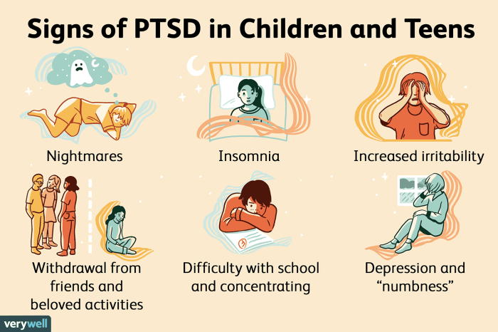 Ptsd children preschool stress disorder causes symptoms posttraumatic brain dsm criteria