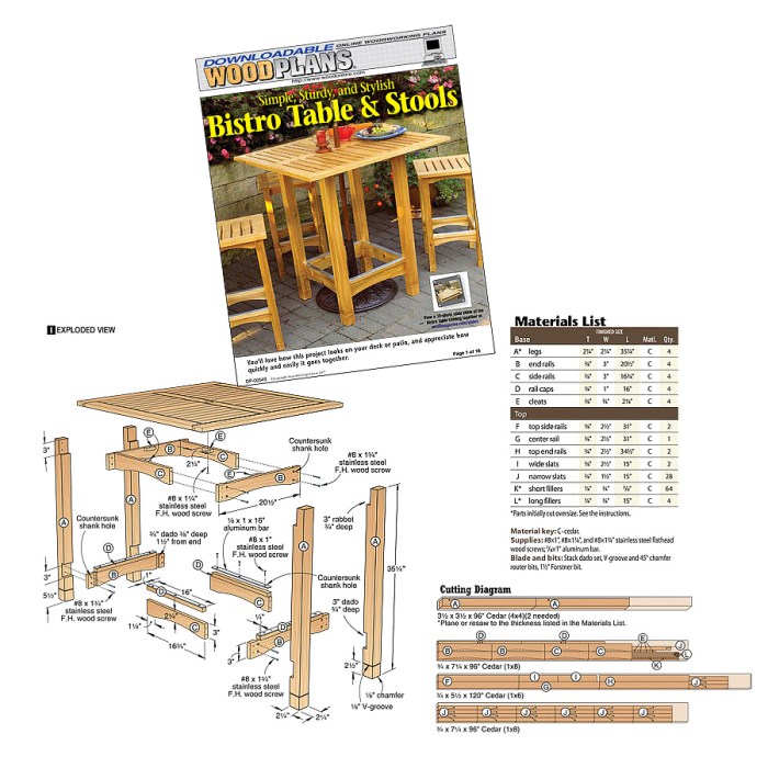 Woodworking plans magazine