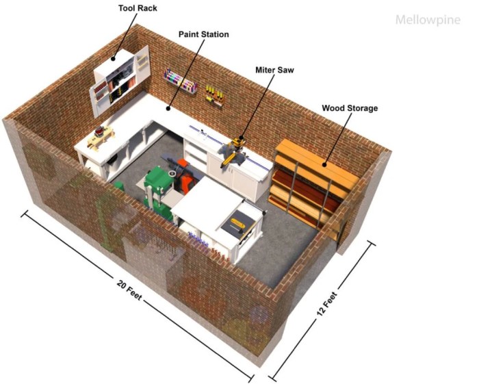 Woodwork shop plans